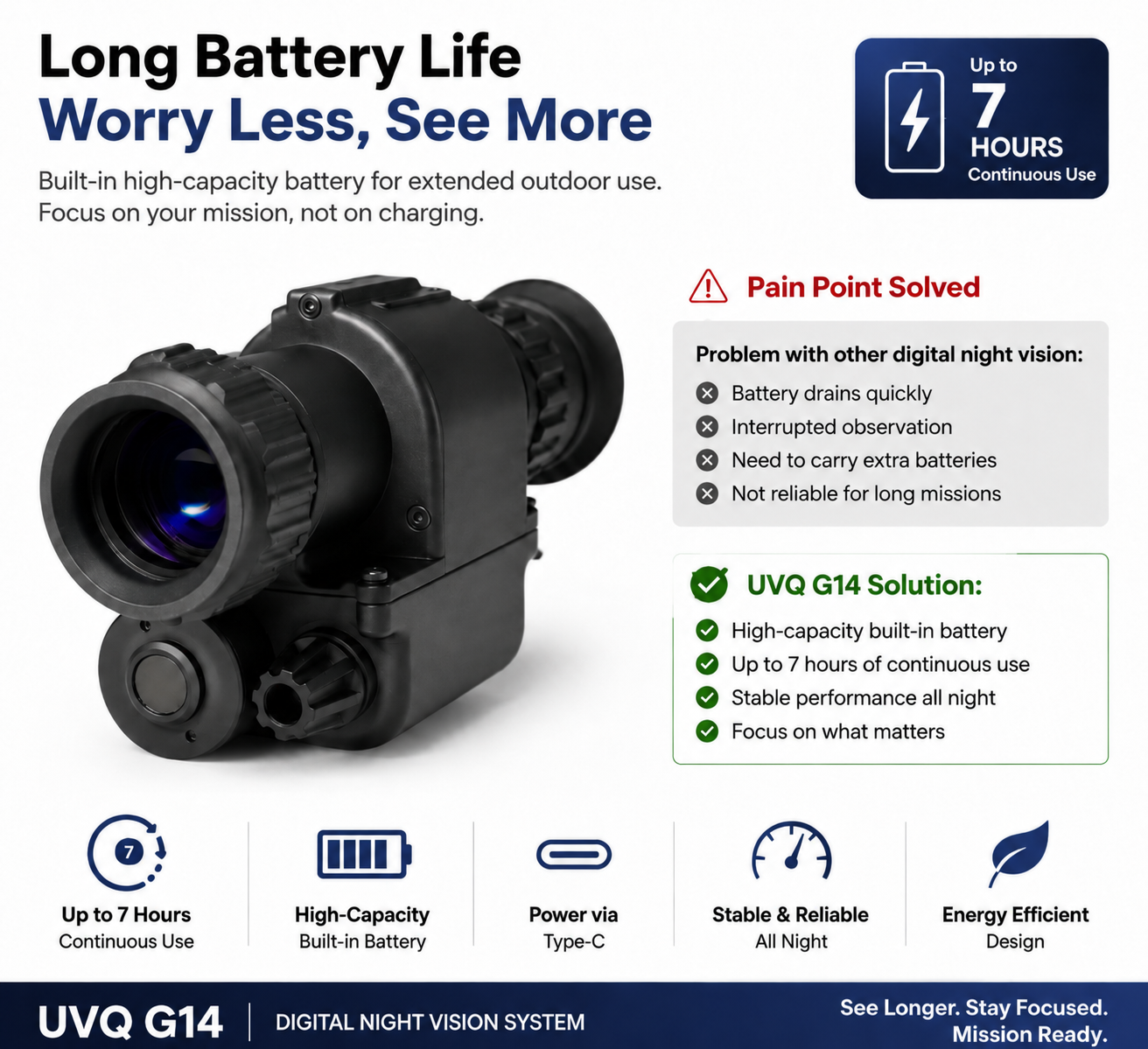 uvq-g14-7-hour-battery-life.png UVQ G14 digital night vision monocular with up to 7 hours battery life